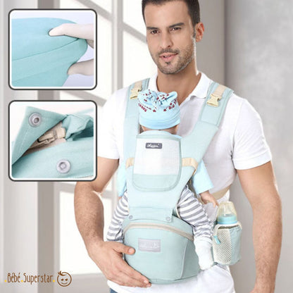 porte bebe ergonomique kangourou 2 en 1
